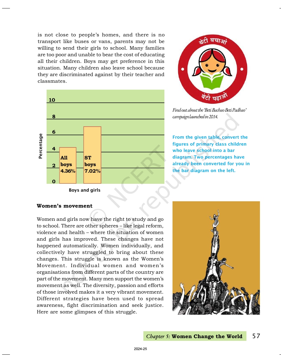 Page 10 of Women Change the World