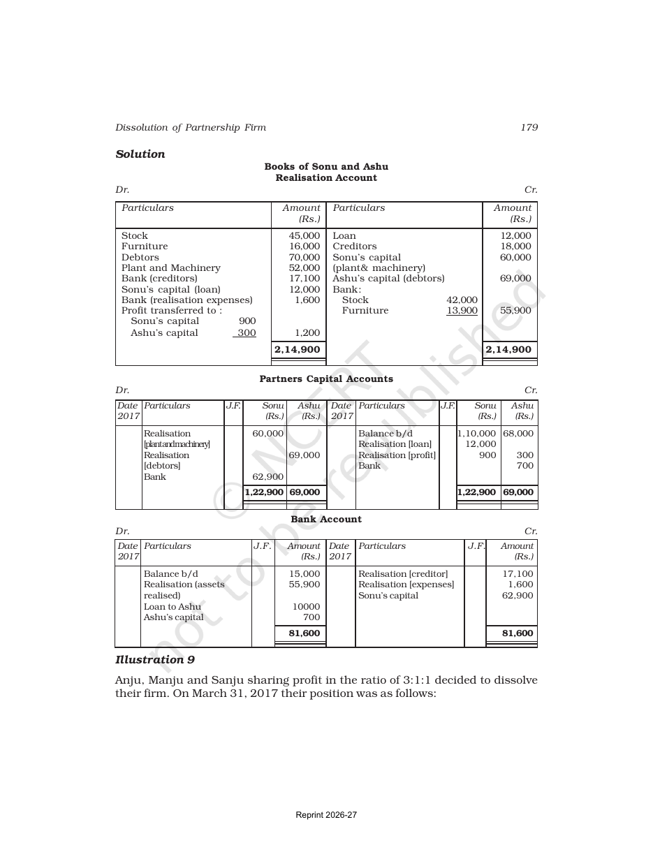Page 24 of Reconstitution of a Partnership Firm — Retirement/Death of a Partner