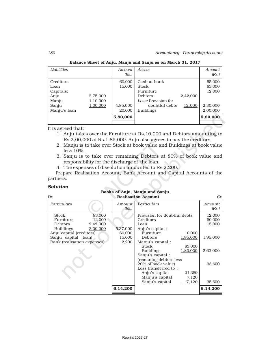 Page 25 of Reconstitution of a Partnership Firm — Retirement/Death of a Partner