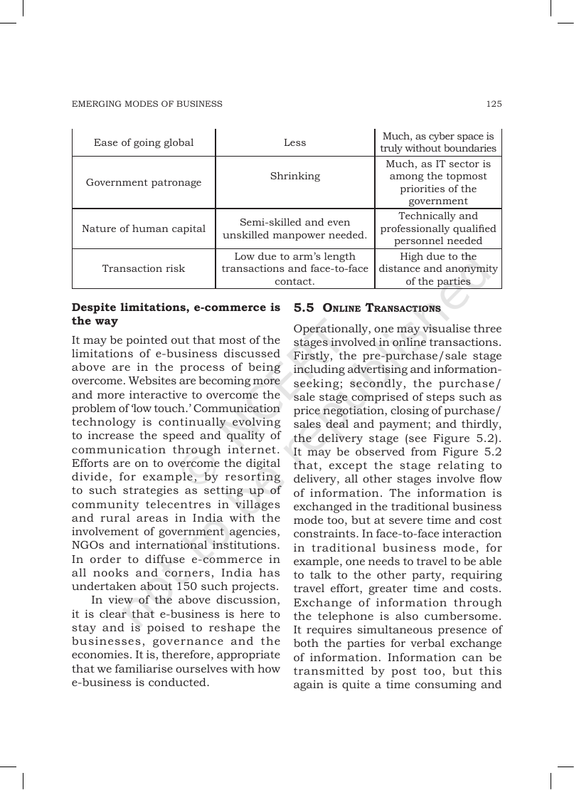 Page 13 of Emerging Modes of Business