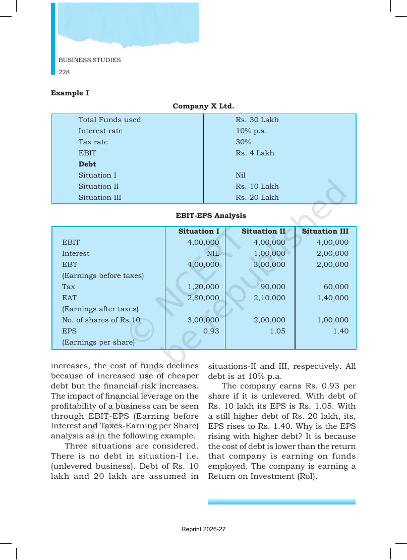 Page 14 of Financial Management