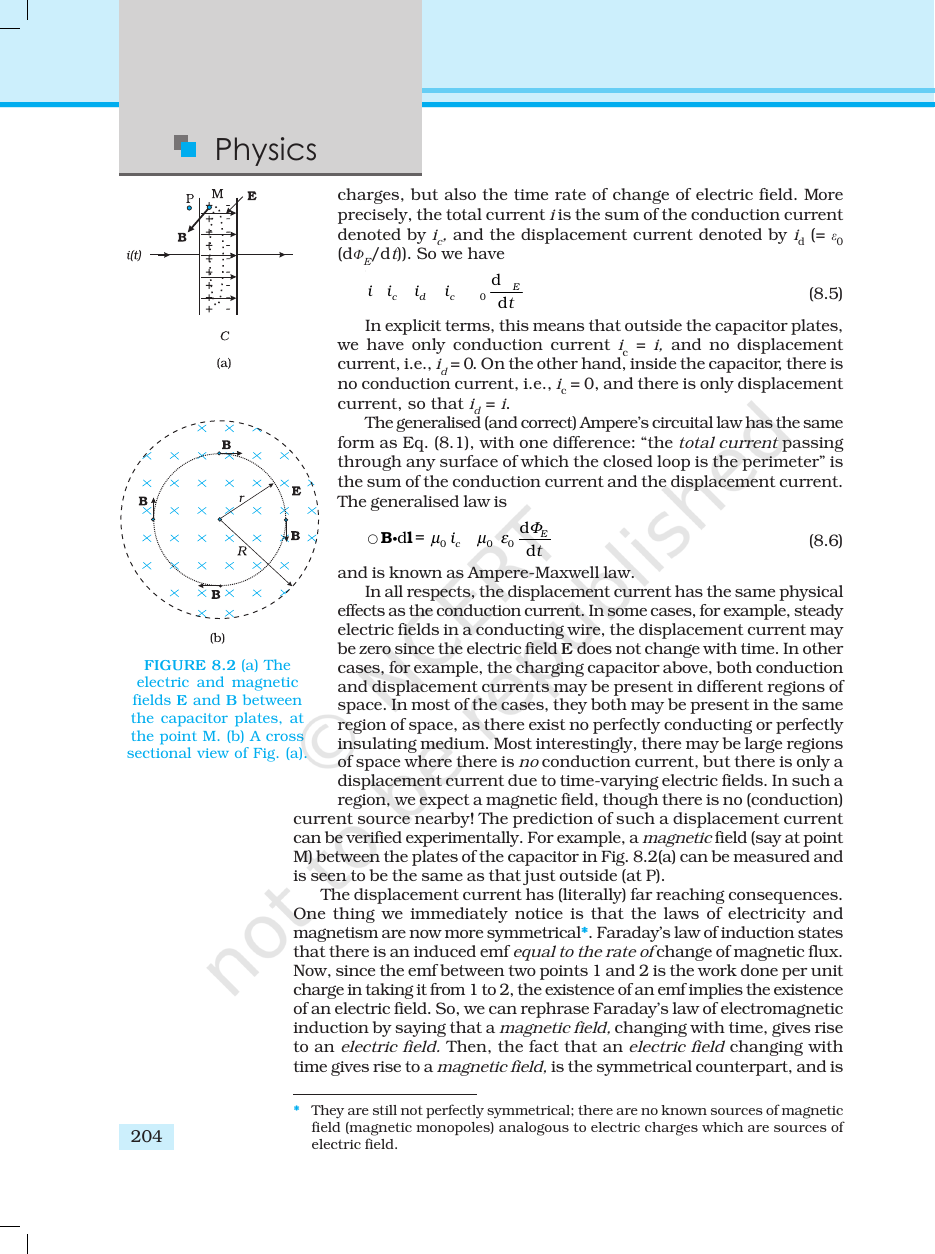 Page 4 of Electromagnetic Waves