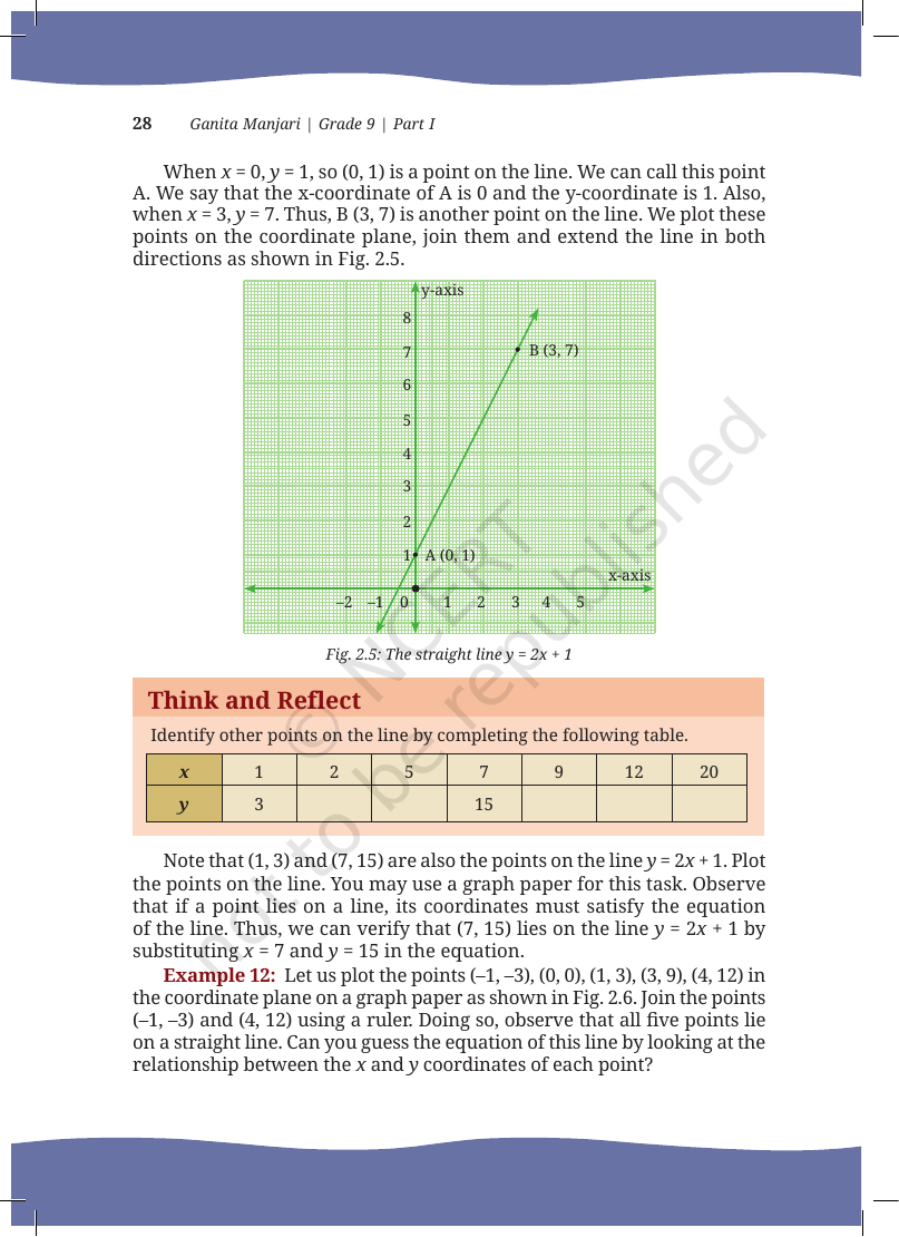 Page 13 of Polynomials