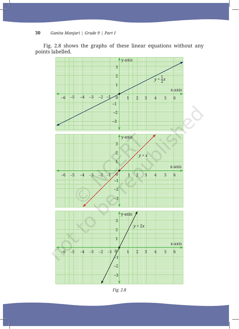 Page 15 of Polynomials