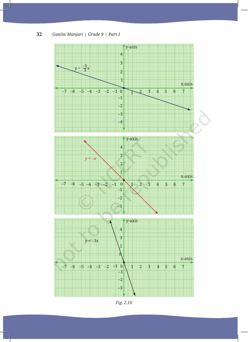 Page 17 of Polynomials