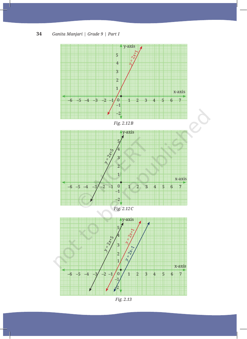 Page 19 of Polynomials