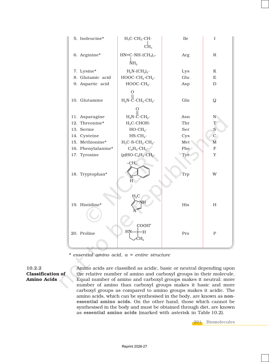 Page 11 of Biomolecules