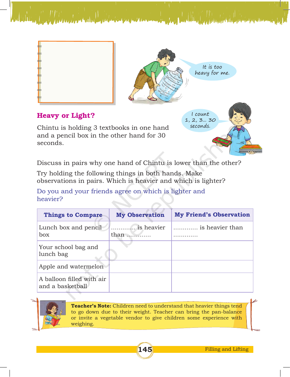 Page 7 of Filling and Lifting