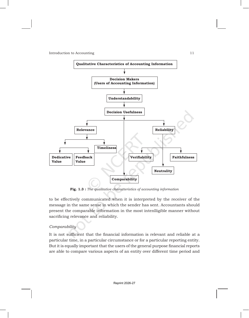 Page 11 of Introduction to Accounting