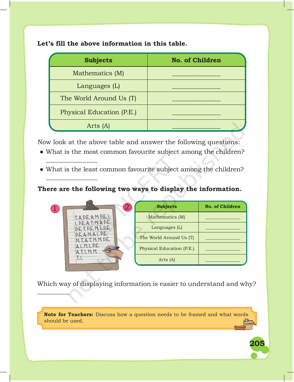 Page 3 of Smart Charts