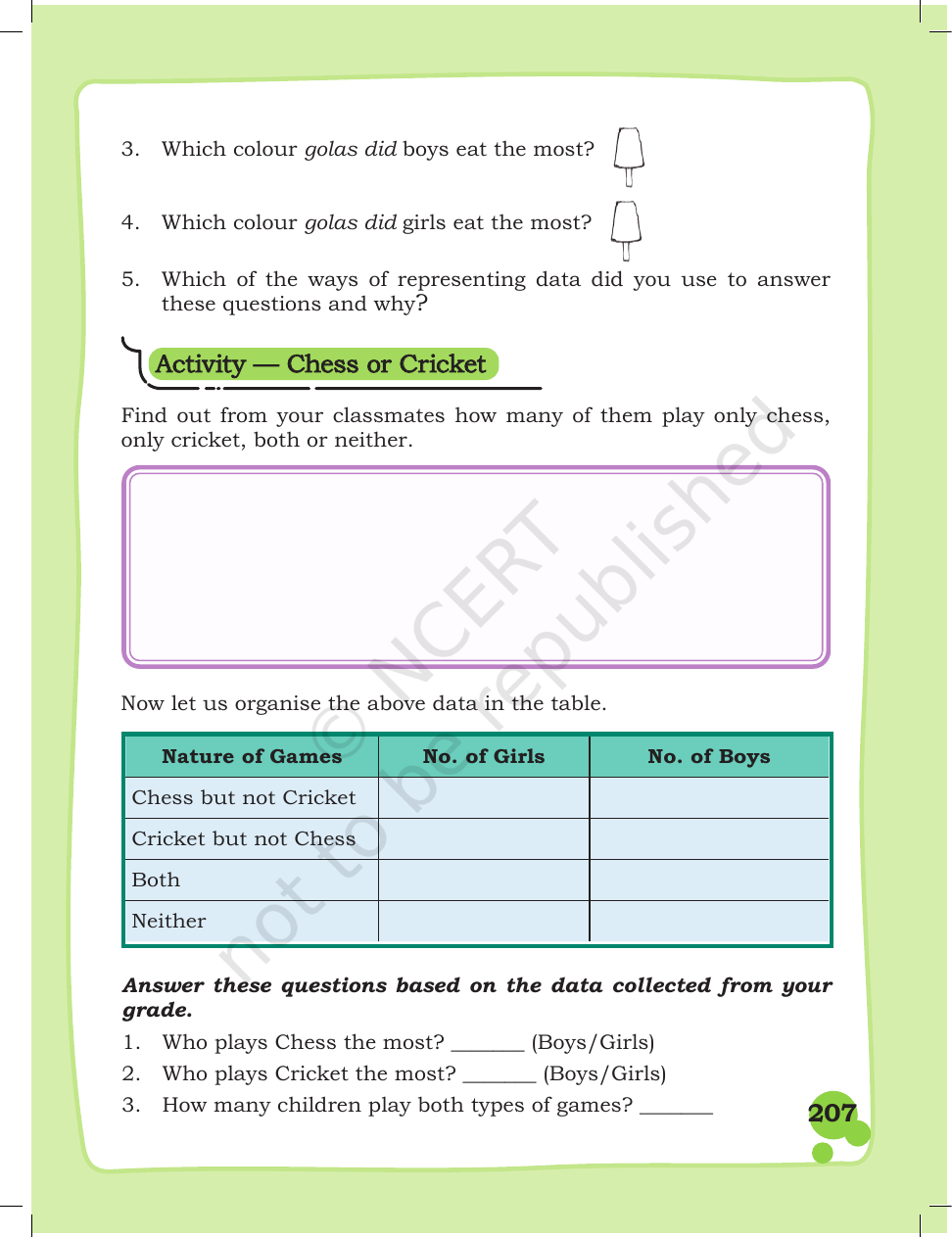 Page 5 of Smart Charts