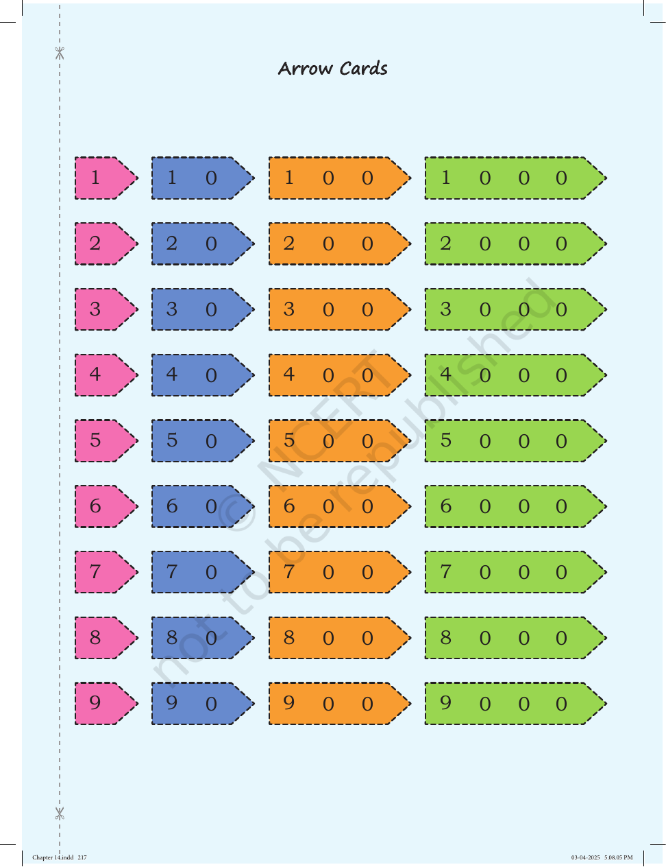 Page 15 of Smart Charts