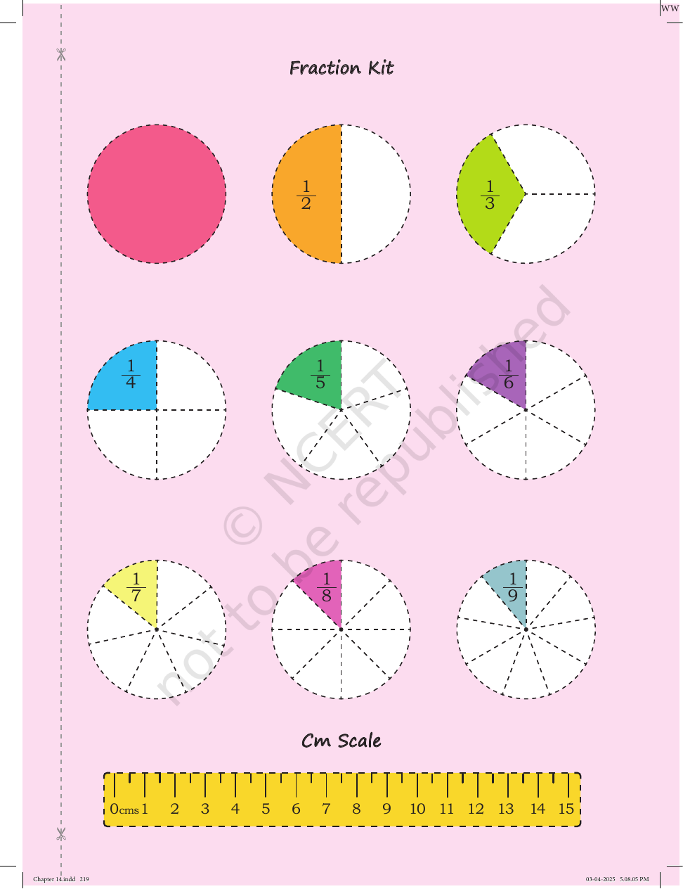 Page 17 of Smart Charts