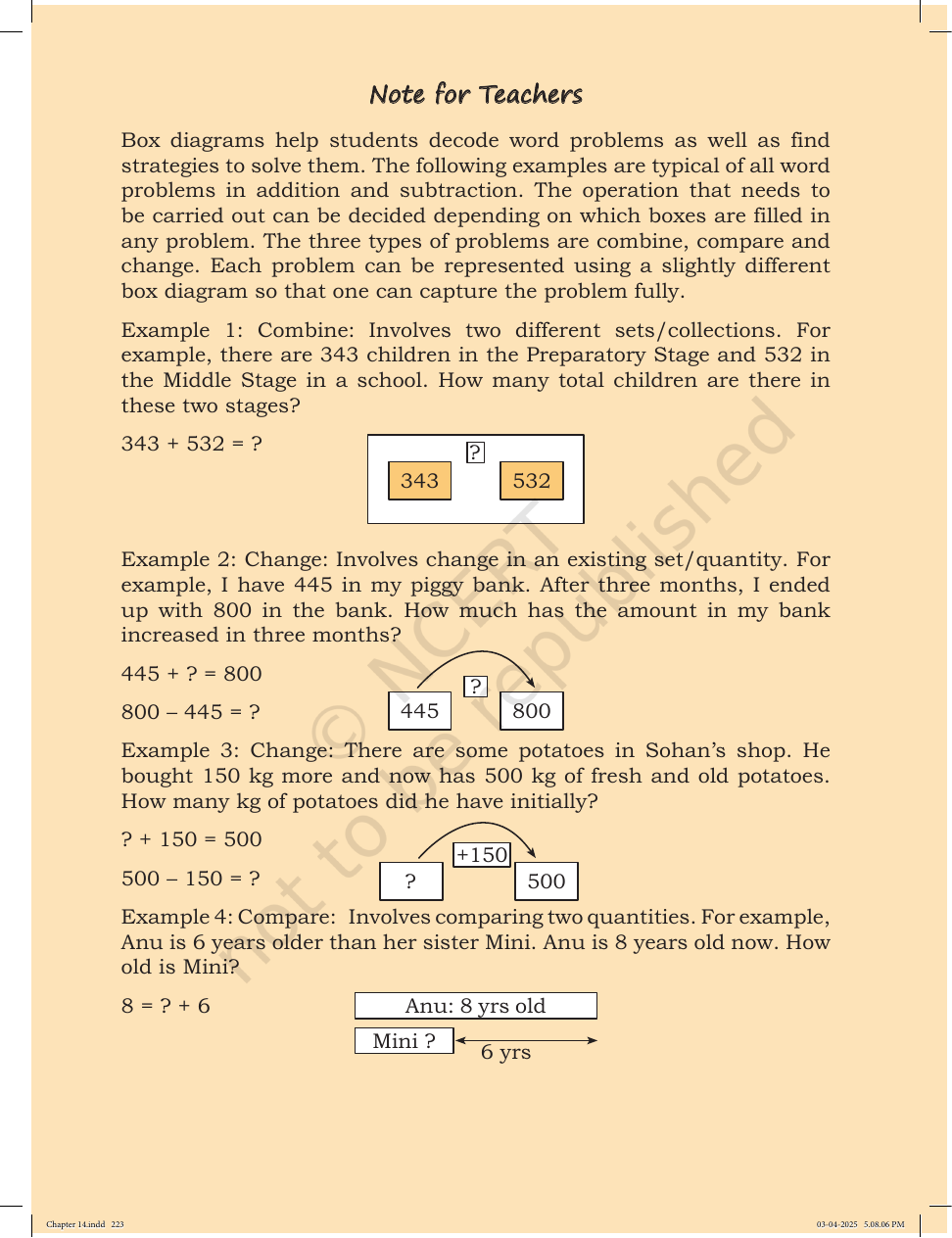 Page 21 of Smart Charts