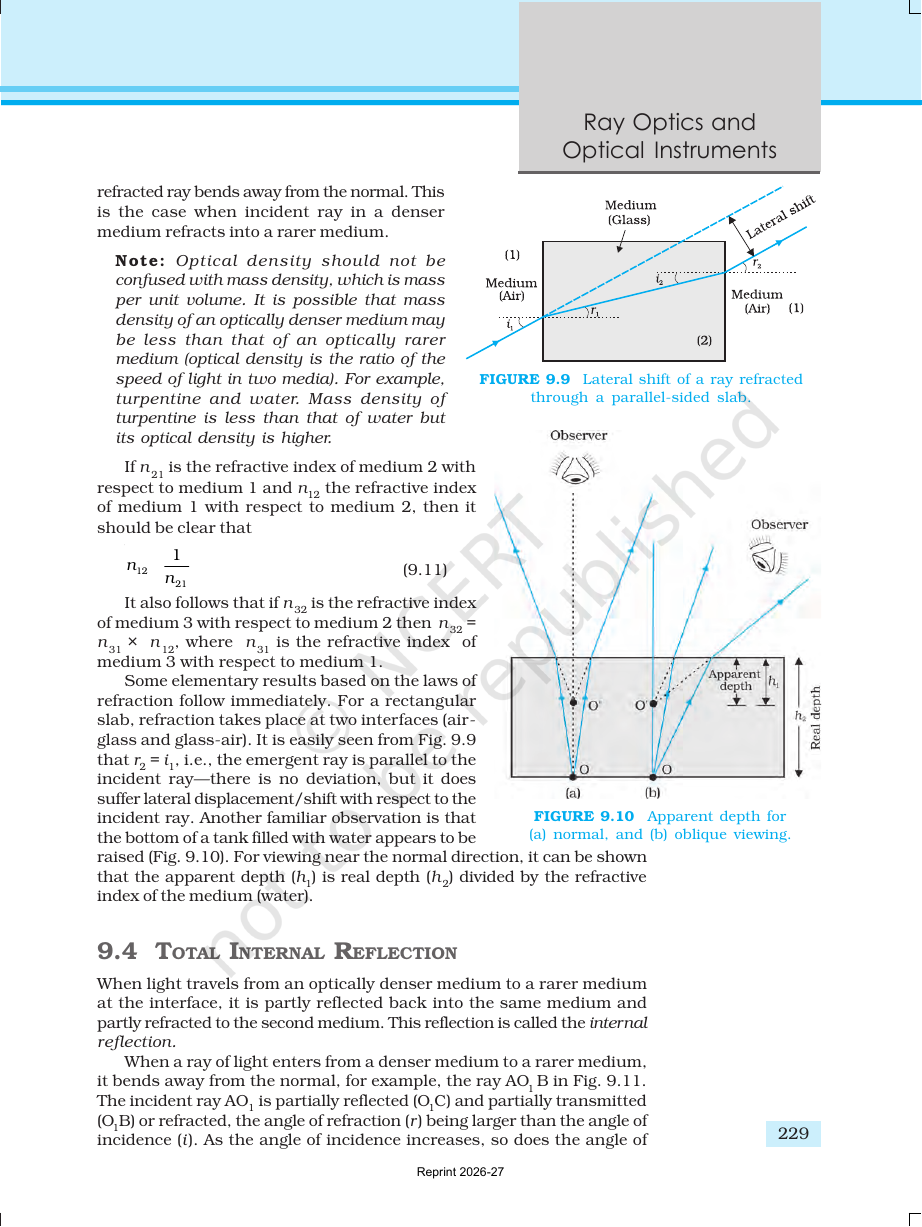 Page 9 of Ray Optics and Optical Instruments