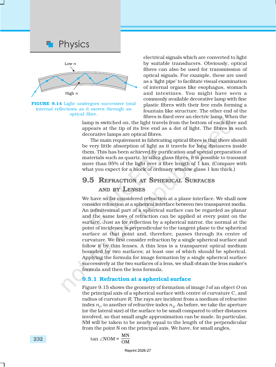 Page 12 of Ray Optics and Optical Instruments