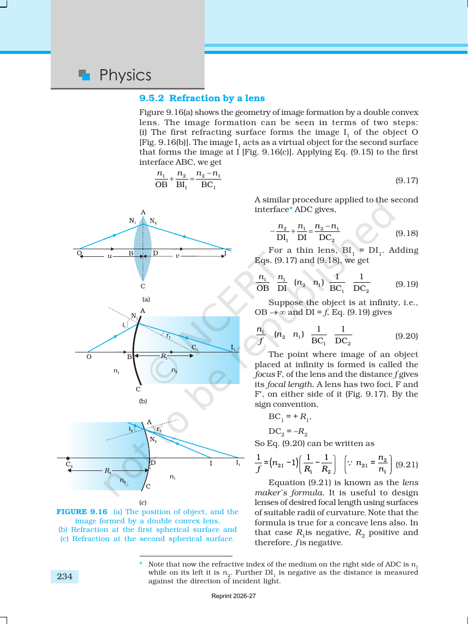 Page 14 of Ray Optics and Optical Instruments