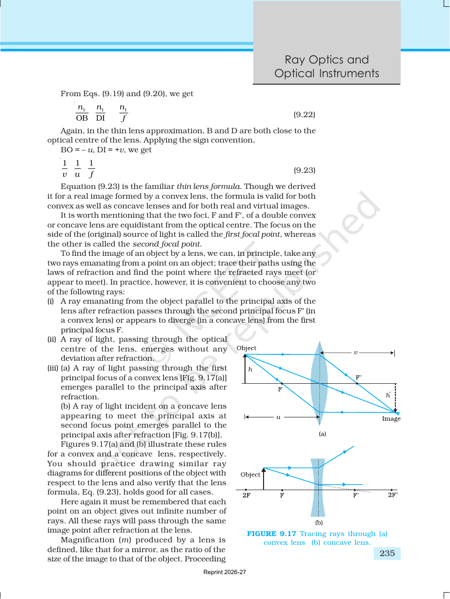 Page 15 of Ray Optics and Optical Instruments