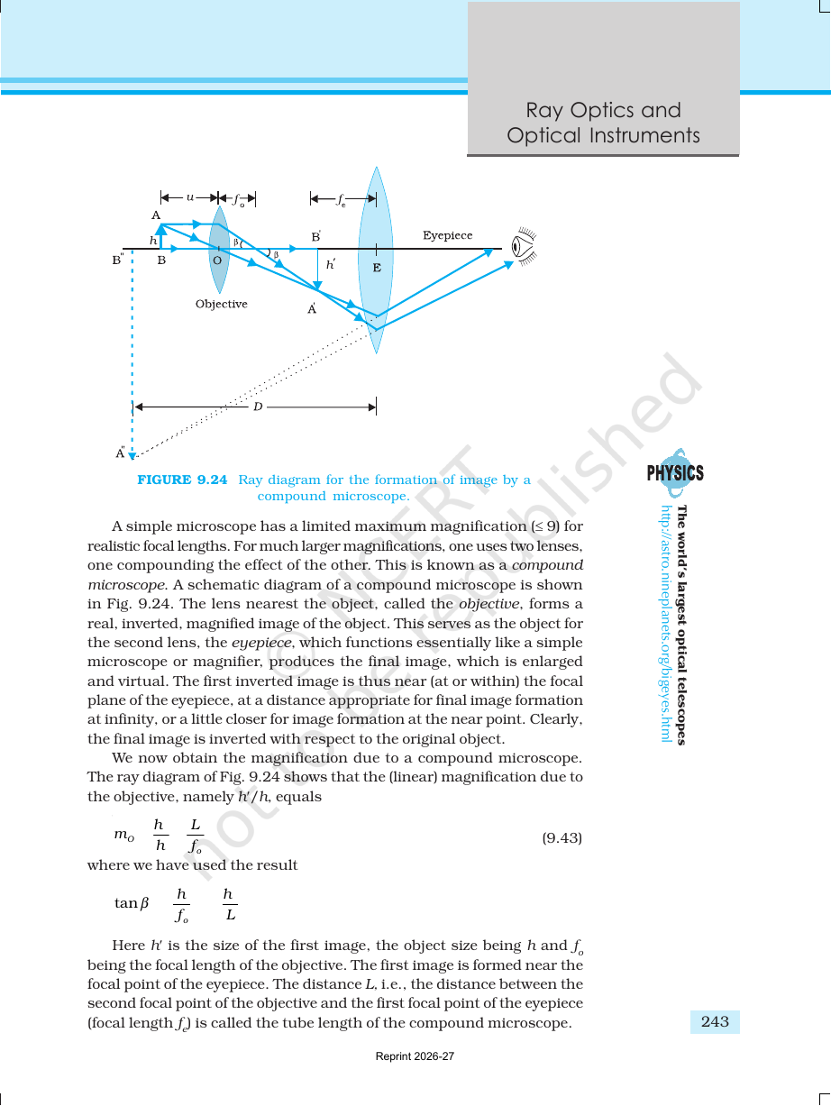 Page 23 of Ray Optics and Optical Instruments