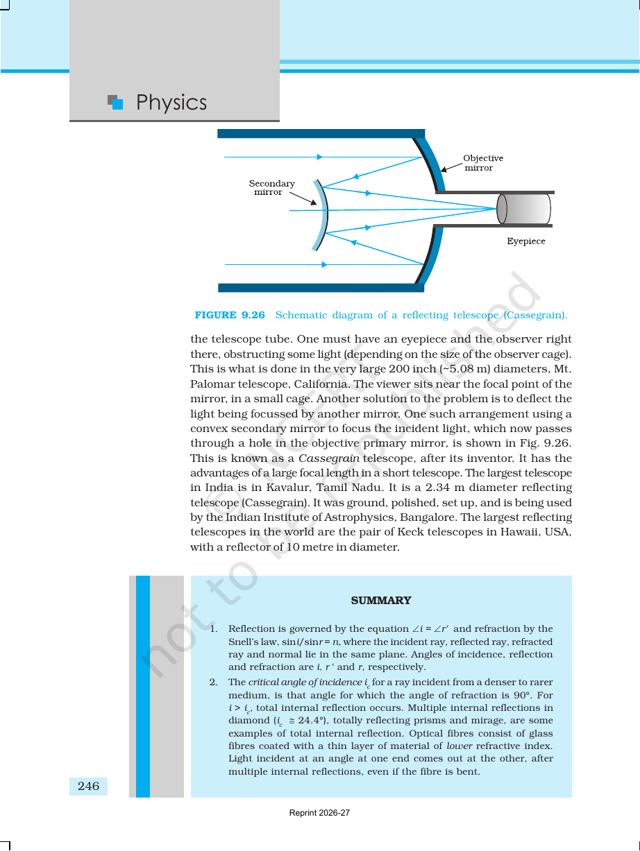 Page 26 of Ray Optics and Optical Instruments