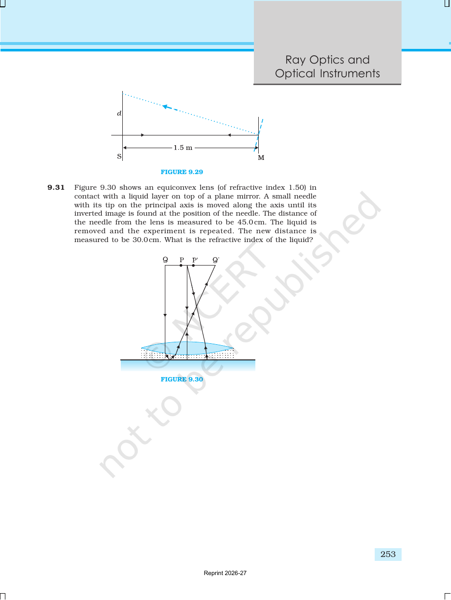 Page 33 of Ray Optics and Optical Instruments