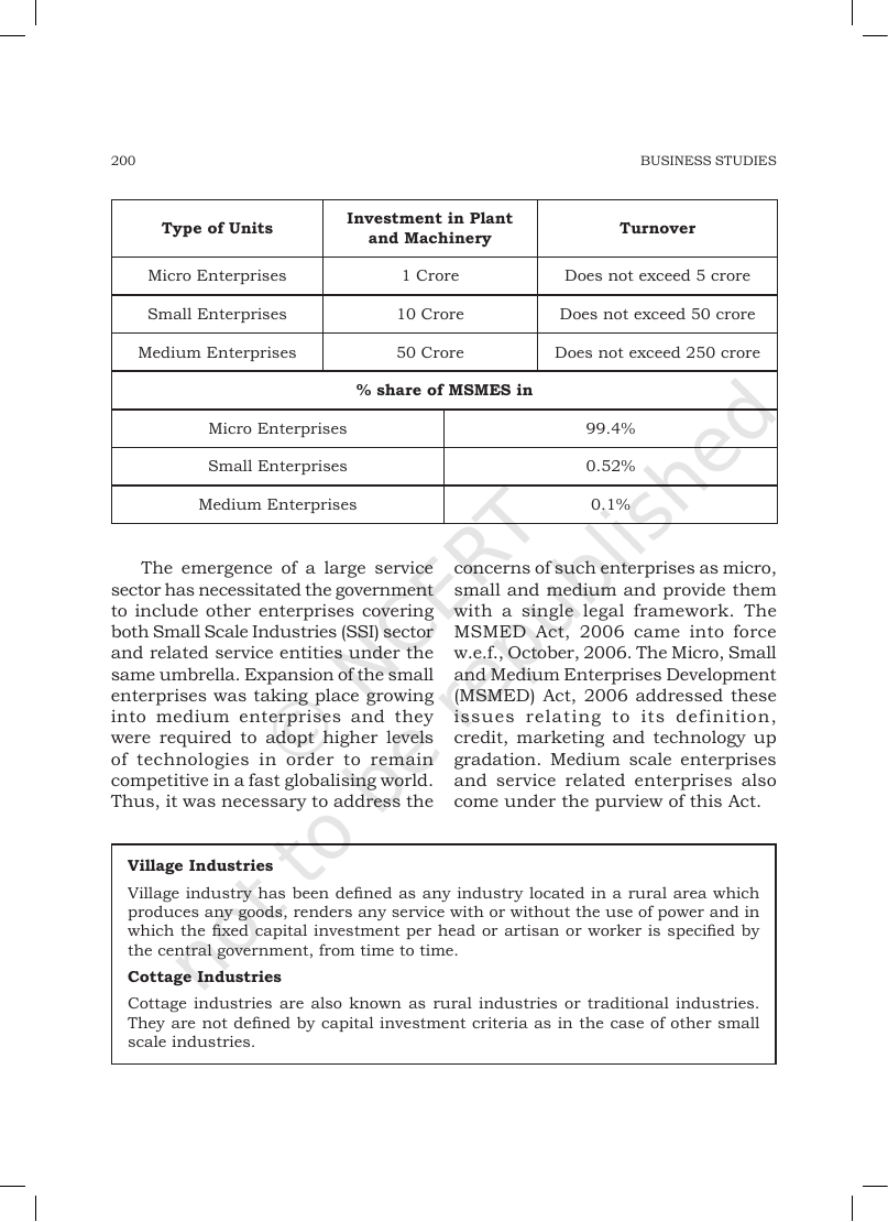 Page 4 of Small Business and Entrepreneurship Development