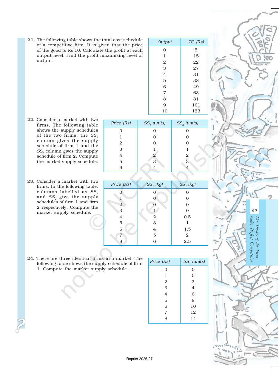 Page 17 of The Theory of the Firm under Perfect Competition