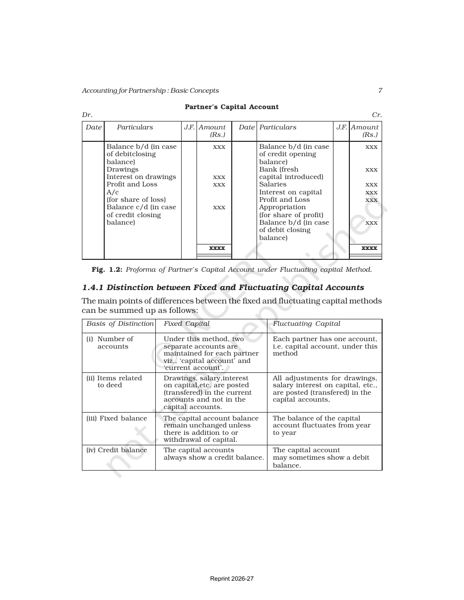 Page 7 of Accounting for Not-for-Profit Organisation