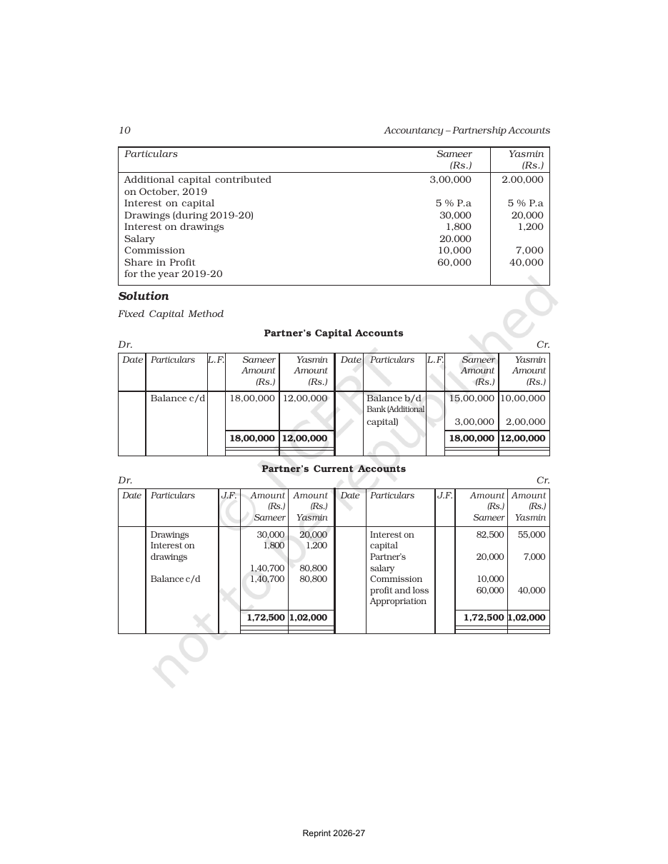 Page 10 of Accounting for Not-for-Profit Organisation