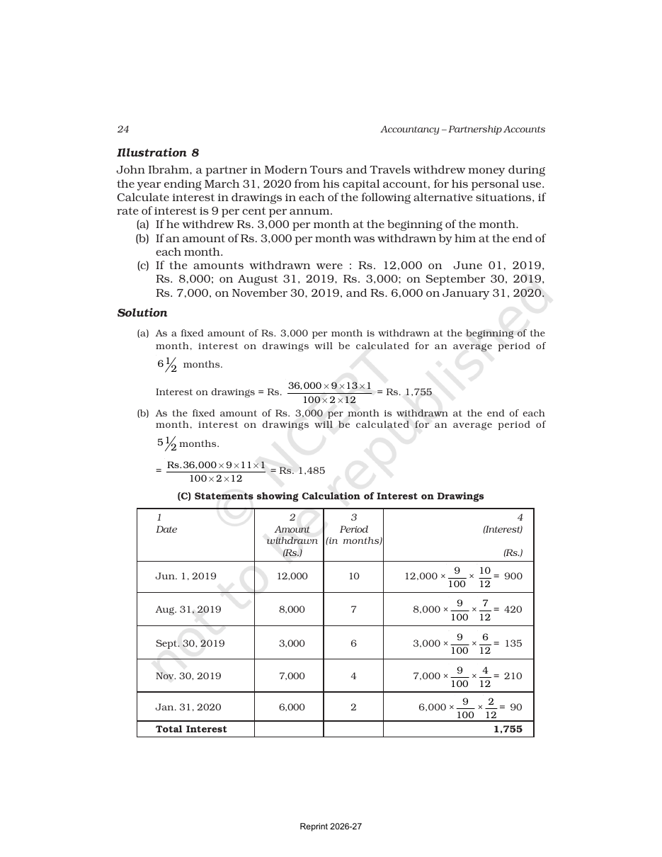 Page 24 of Accounting for Not-for-Profit Organisation