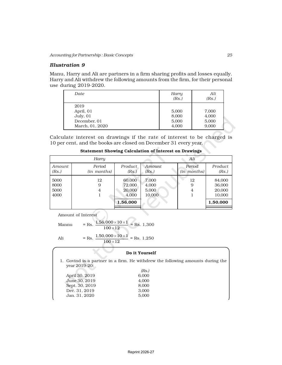 Page 25 of Accounting for Not-for-Profit Organisation