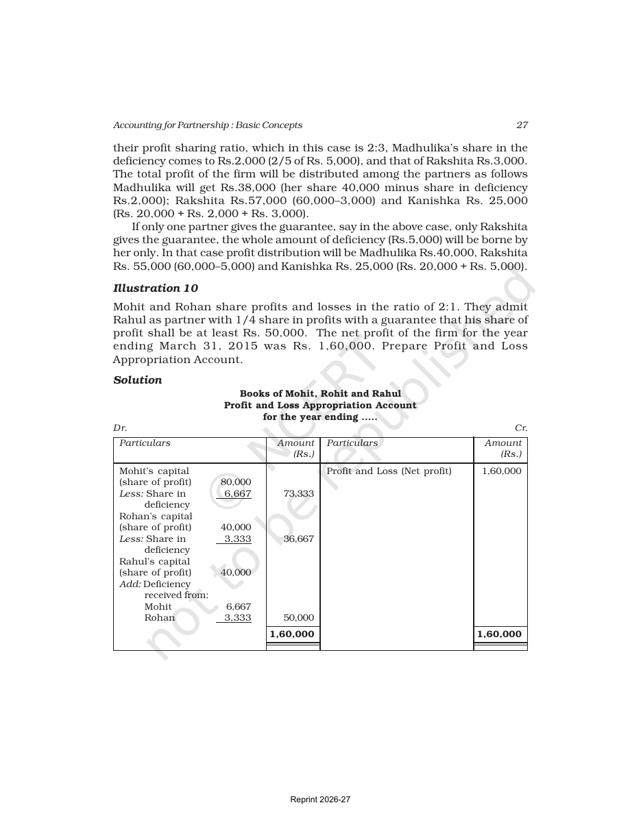 Page 27 of Accounting for Not-for-Profit Organisation