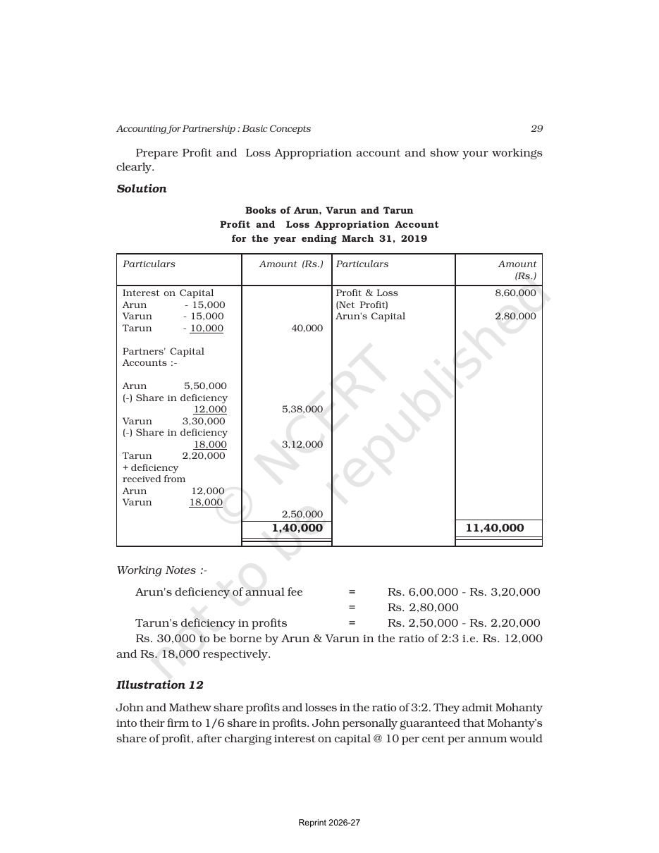 Page 29 of Accounting for Not-for-Profit Organisation