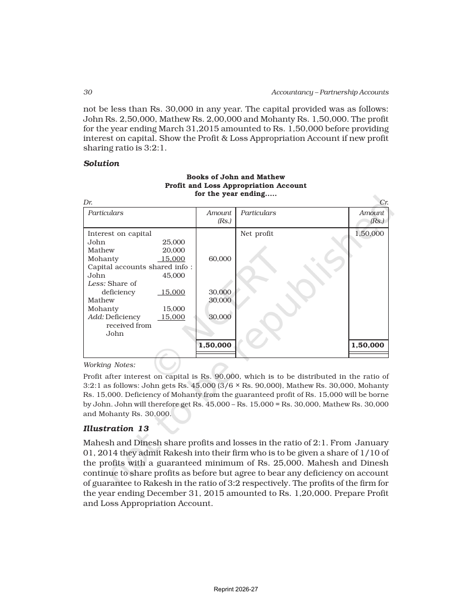 Page 30 of Accounting for Not-for-Profit Organisation