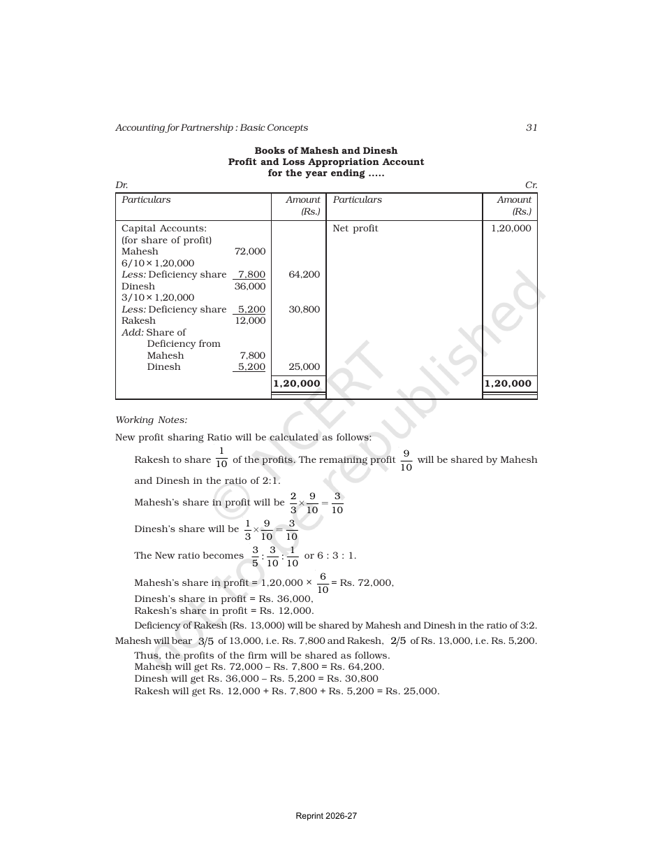 Page 31 of Accounting for Not-for-Profit Organisation